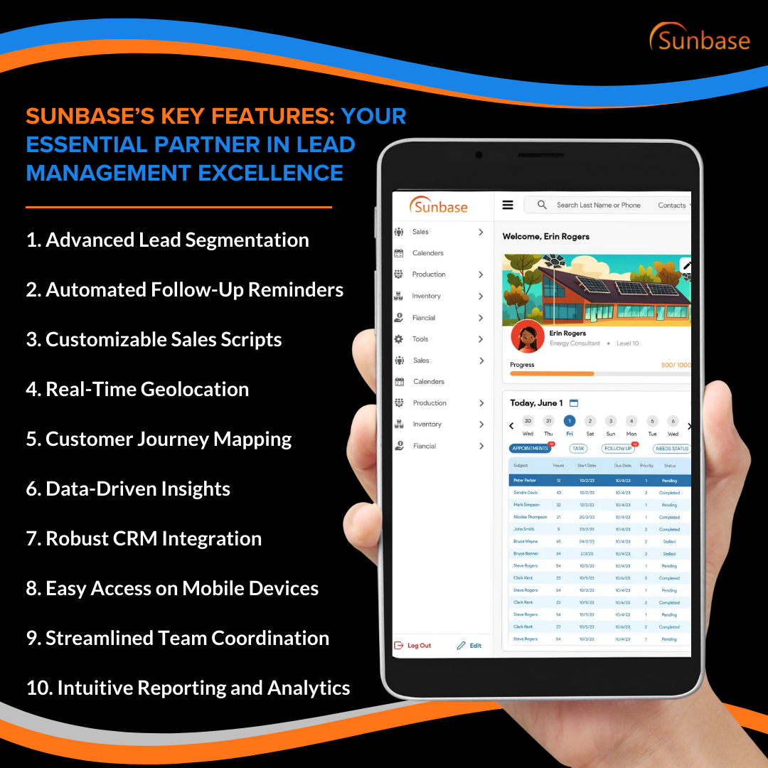 Sunbase’s Key Features