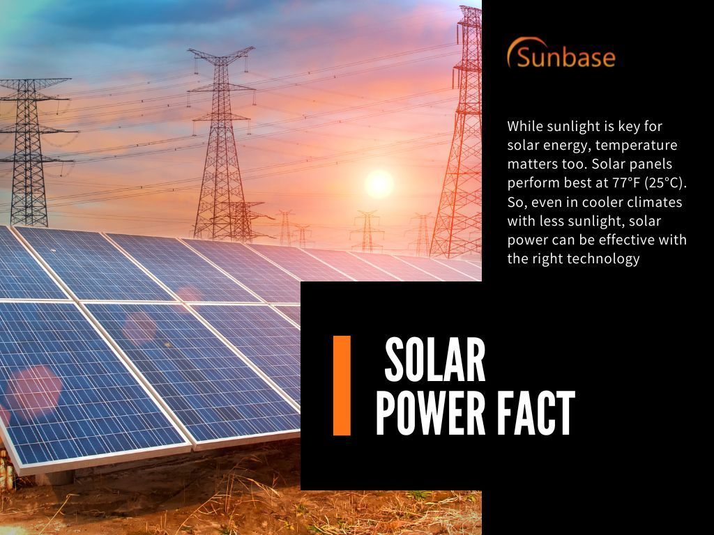 Solar power fact
