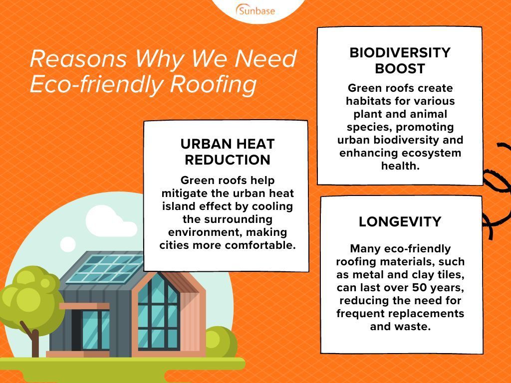 View of Implementing Eco-Friendly Roofing: Sustainable Practices Guide