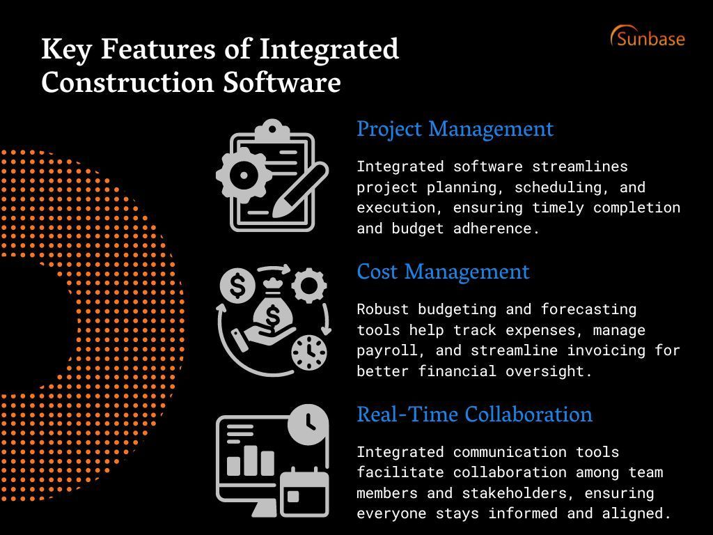 Construction Software 