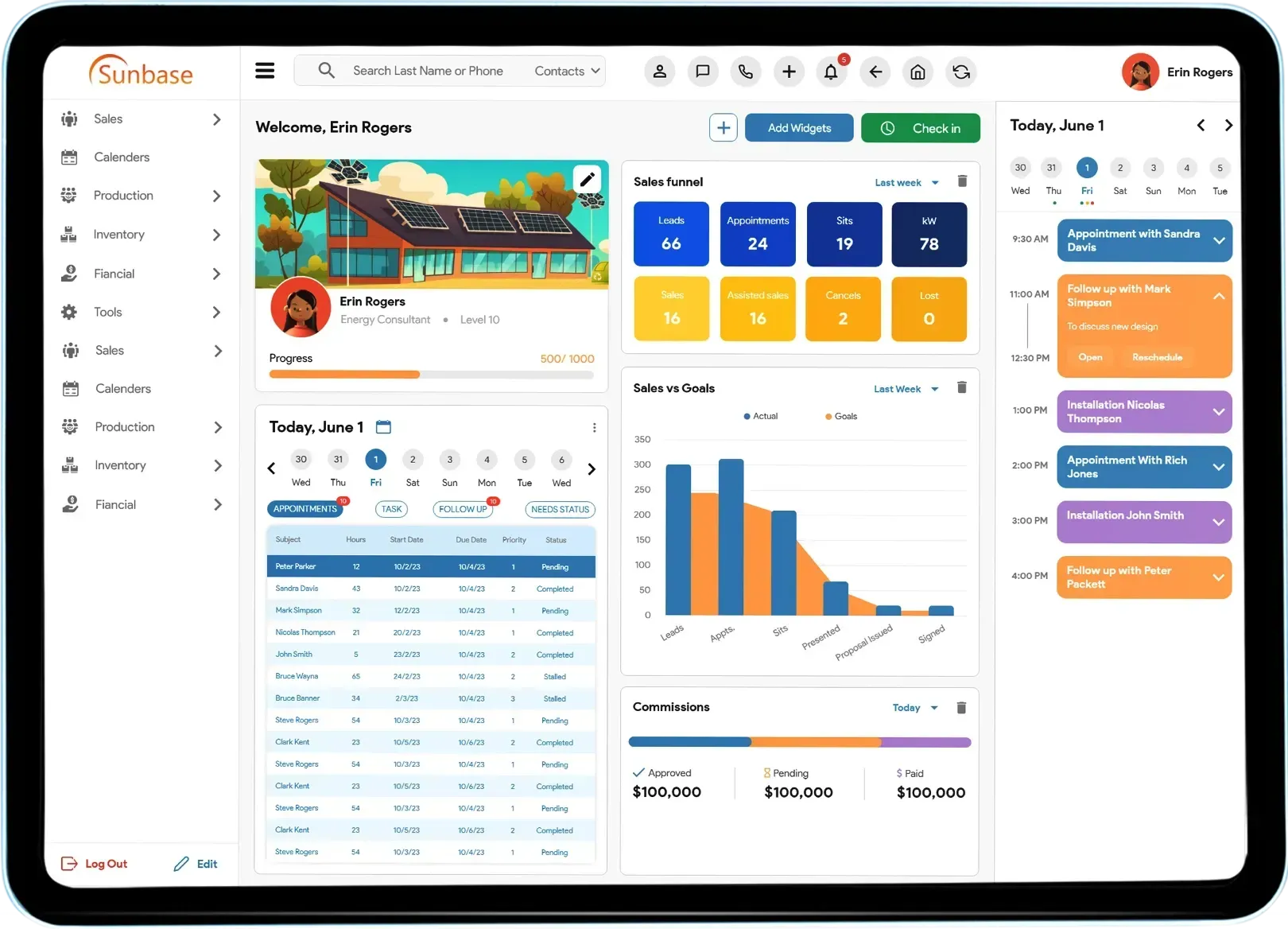 Solar Software Dashboard