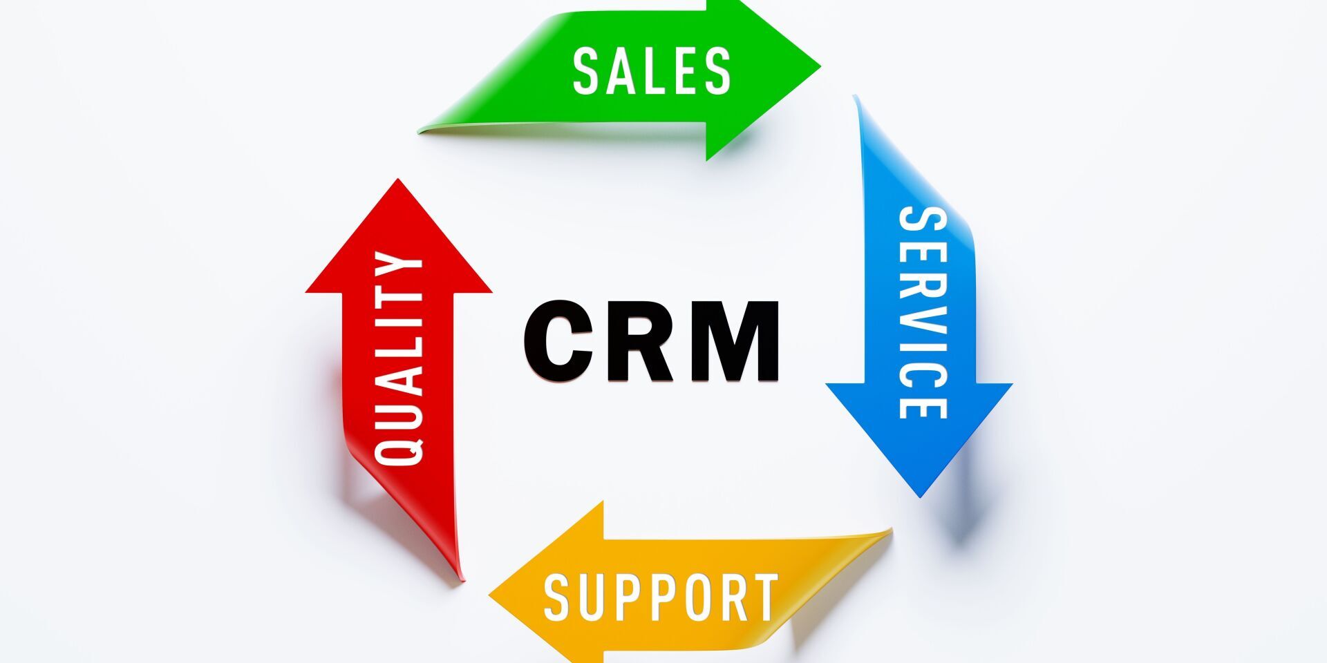 Power of CRM Software