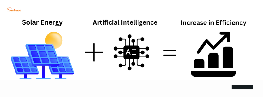 Solar energy plus AI equals Efficiency