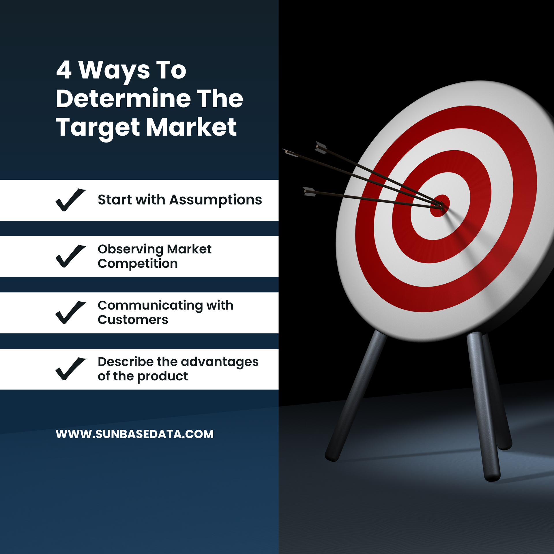 How to determine target market