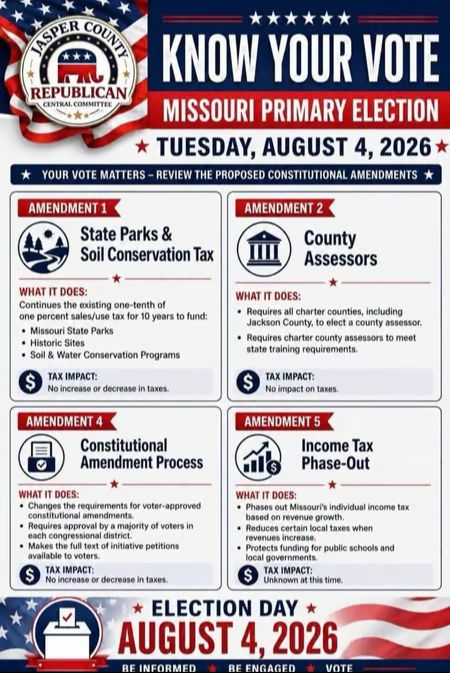 Brent Hensley 4 Jasper County Recorder of Deeds Calendar Page Banner
