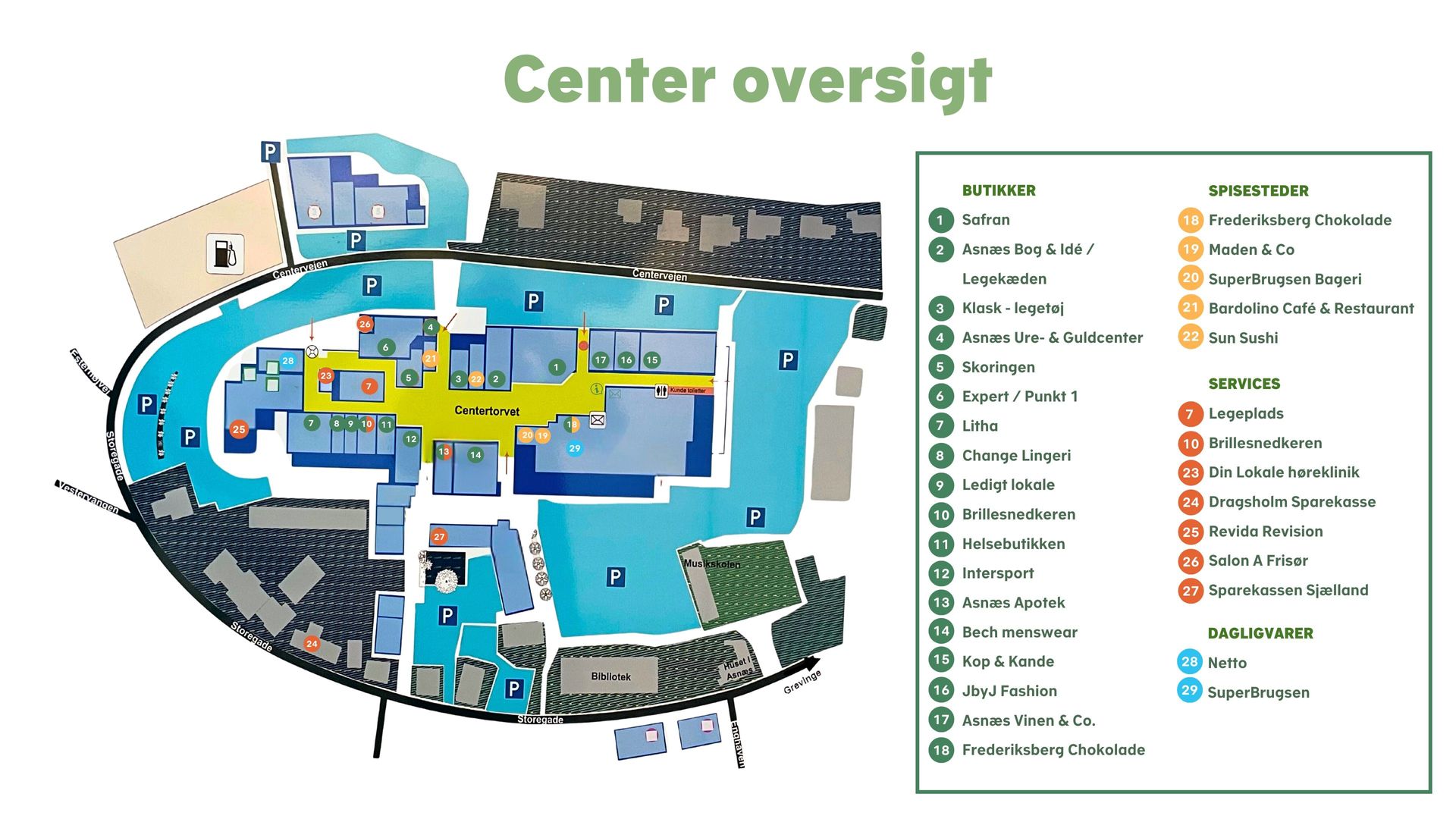 Centerplan 2020