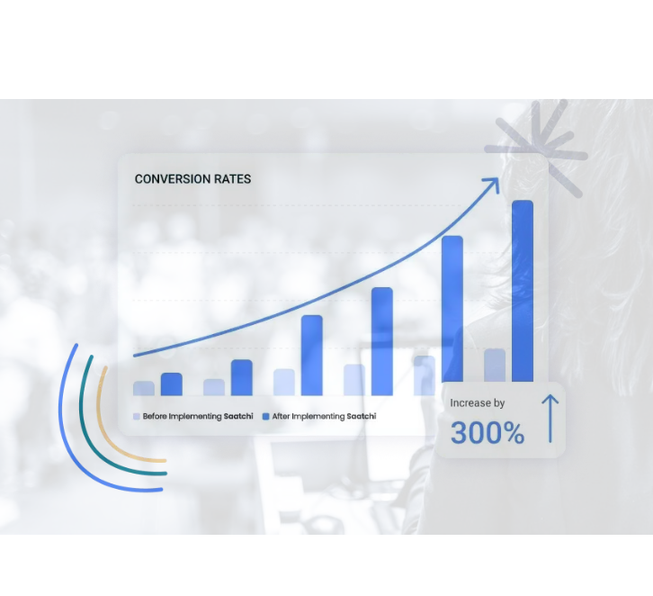 A graph showing a growth in conversion rates