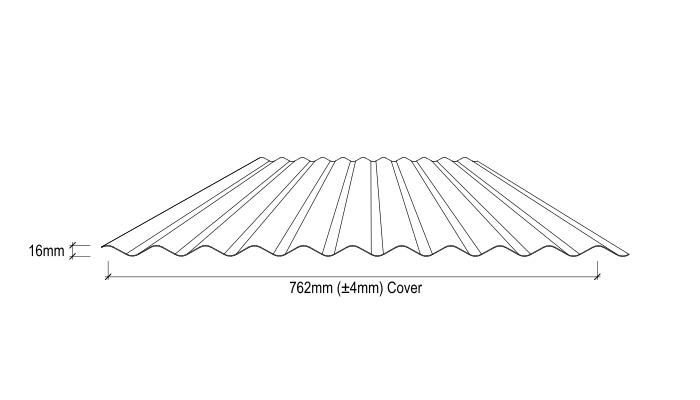 16mm X 762mm Corrugated Roof – Rozelle, Nsw – Kfc Roofing Supplies