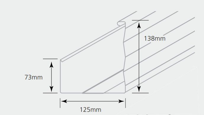 Triline Hook Back Gutter Dimensions – Rozelle, Nsw – Kfc Roofing Supplies