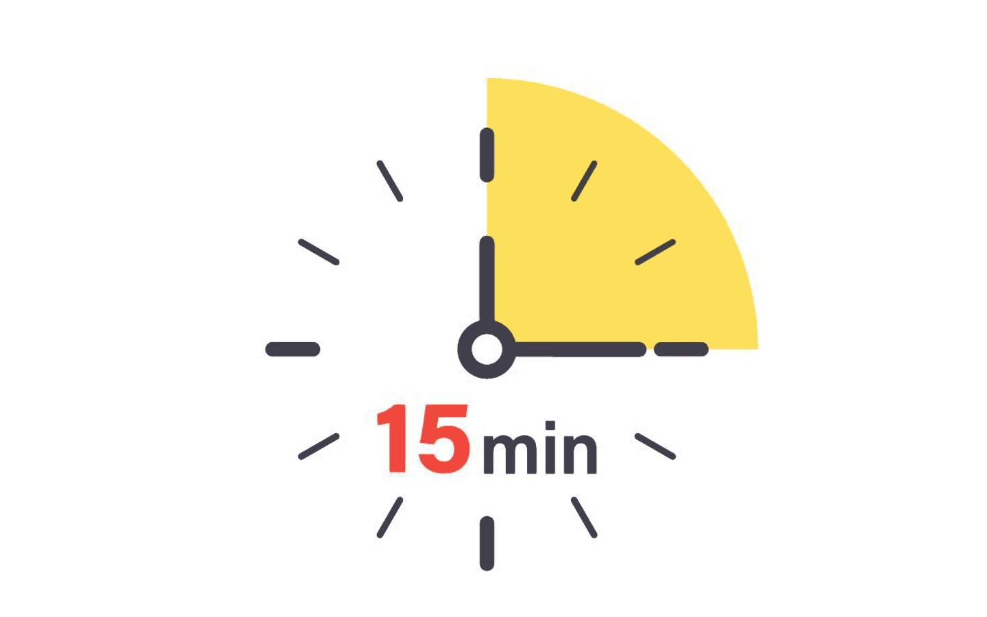 A yellow clock with the words `15 min' on it.