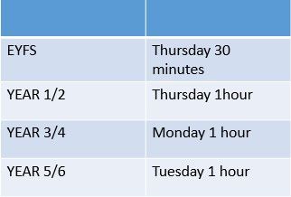 Our RE timetable