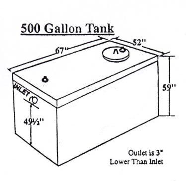 500 Gallon Septic Tank