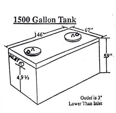 1500 Gallon Septic Tank