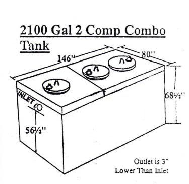 2100 Gallon 2 Compartment Septic Tank