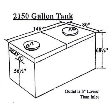 2150 Gallon Septic Tank