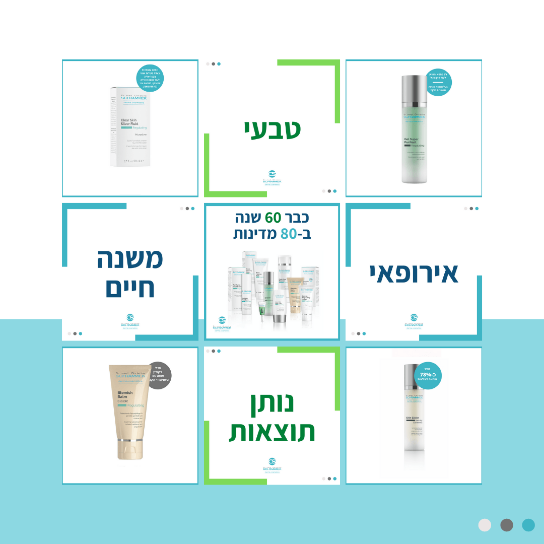 באנר שיווק דיגיטלי מביא תוצאות