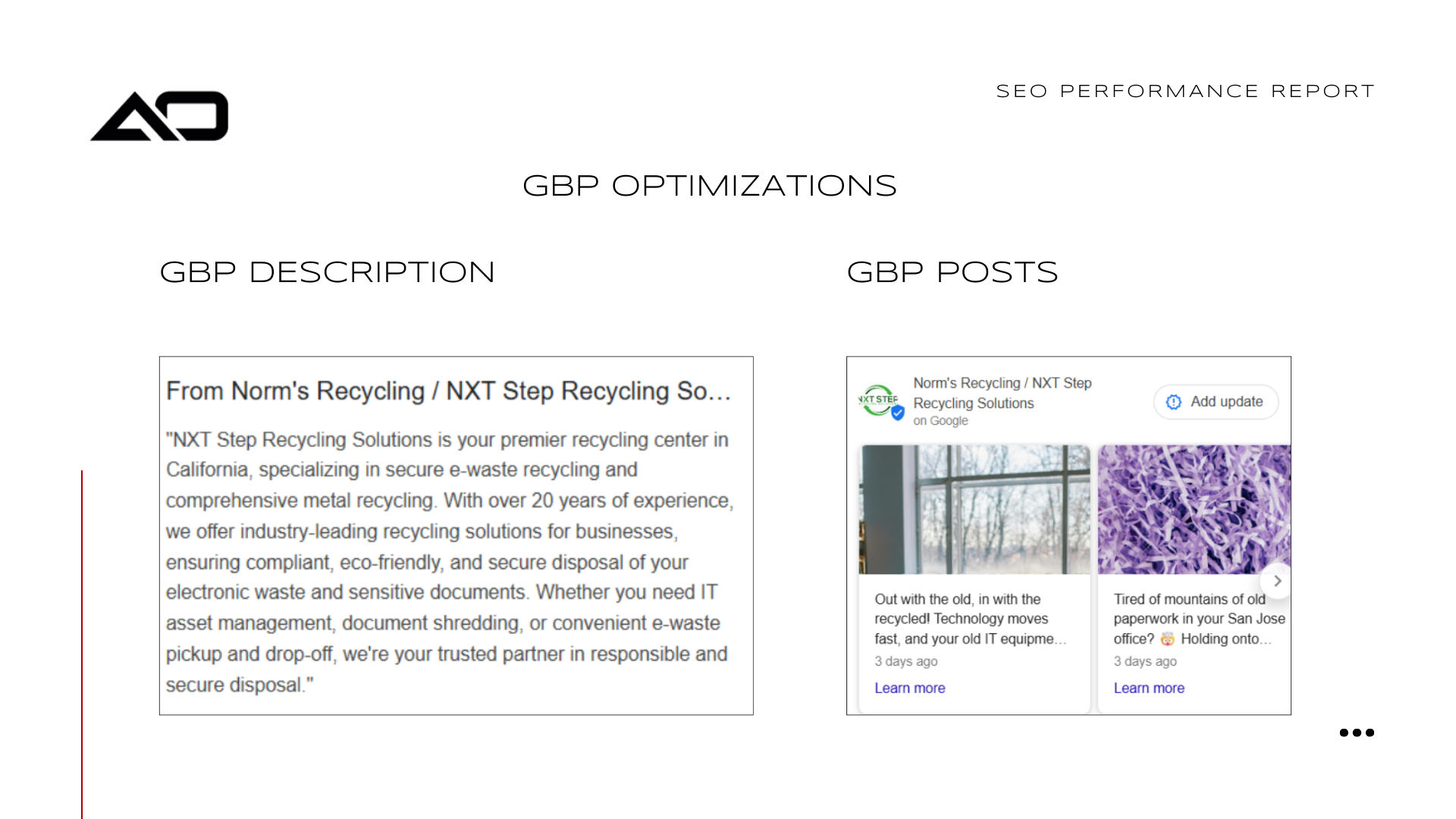 Presentation slide showing GRP optimizations, including a business description and Facebook posts.