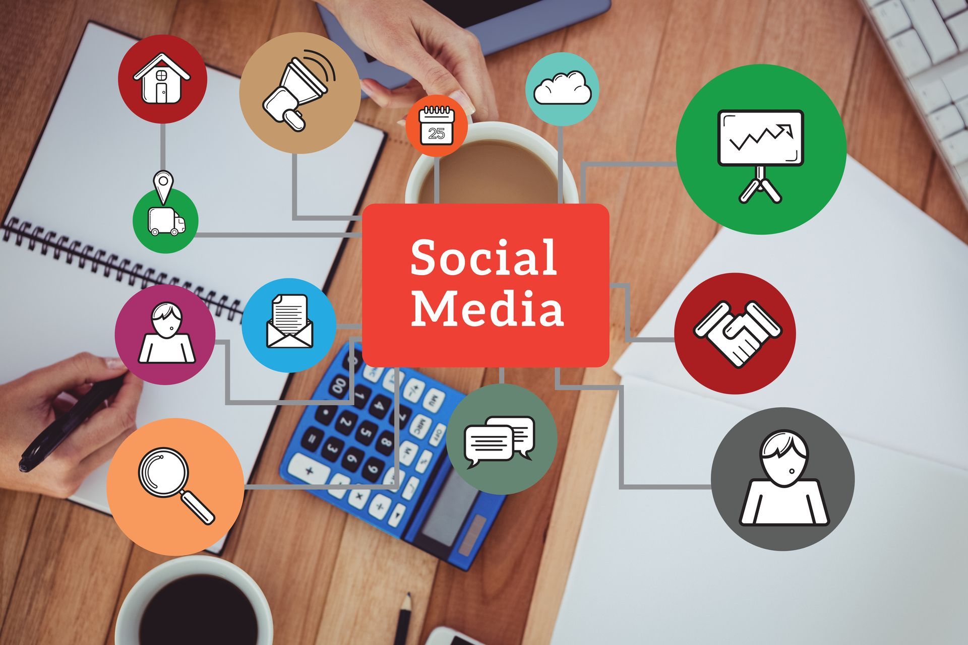 Hands at a desk with a calculator, coffee, and a notebook with social media icons