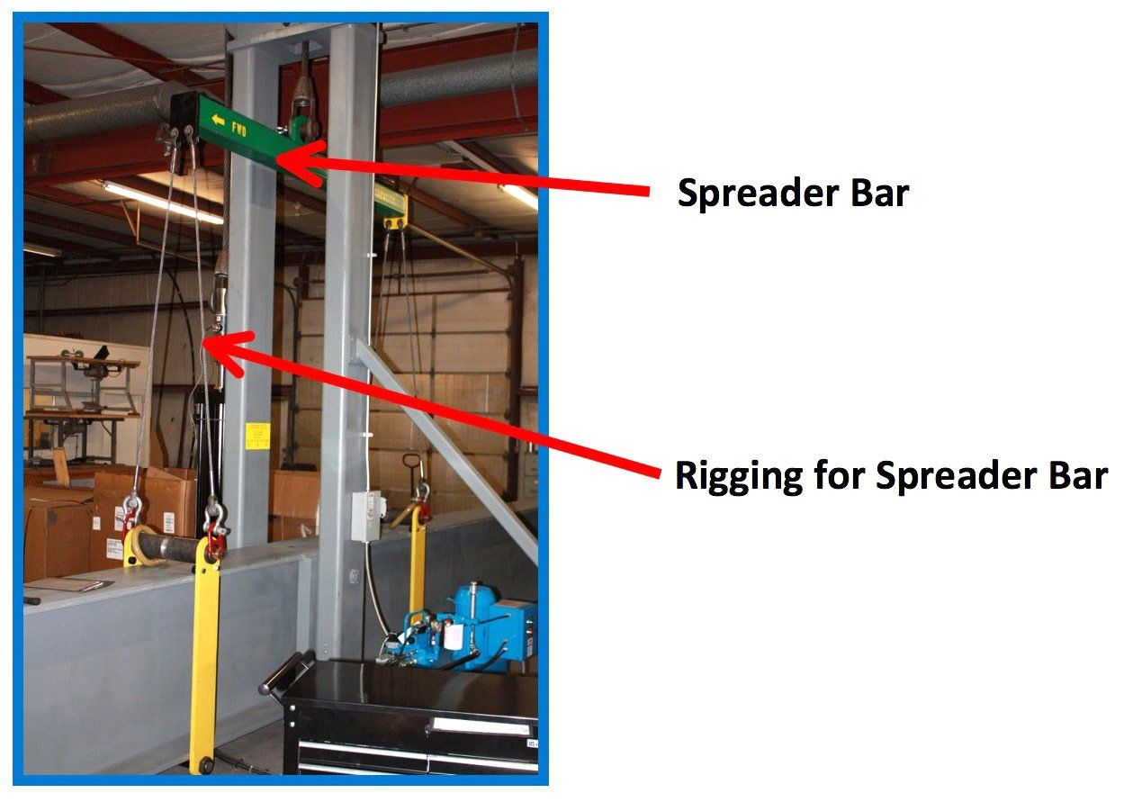 Comprehensive Testing Tulsa, OK Industrial Splicing & Sling, LLC