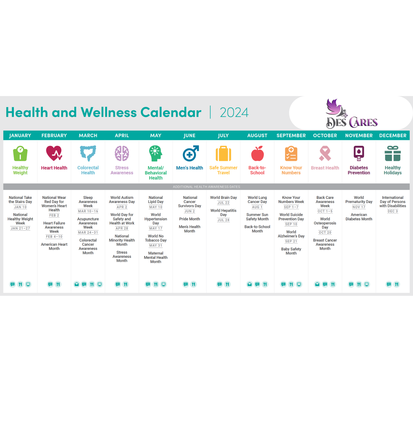 DES Cares Primary Care Concierge health & wellness Calendar