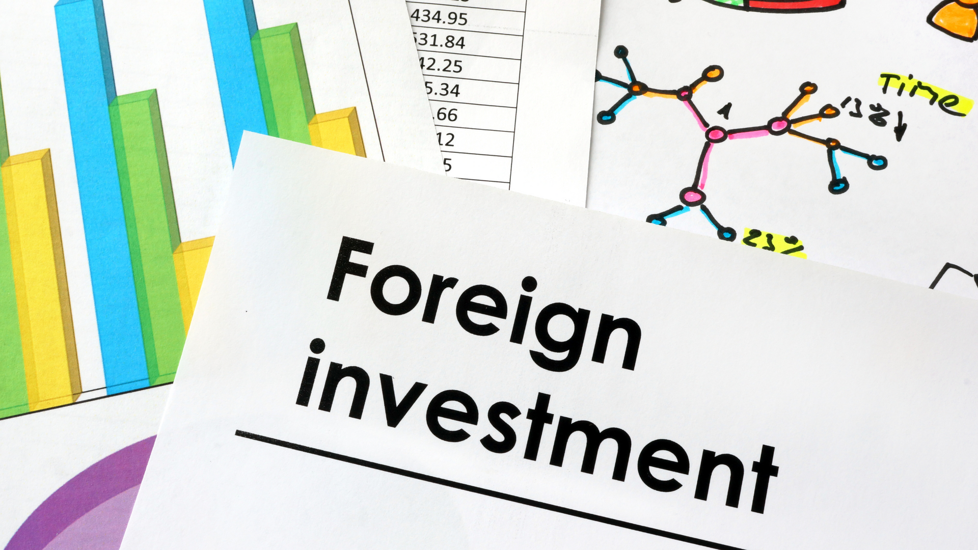 Foreign Investment Concerns and Labor Law Flexibility in Colombia