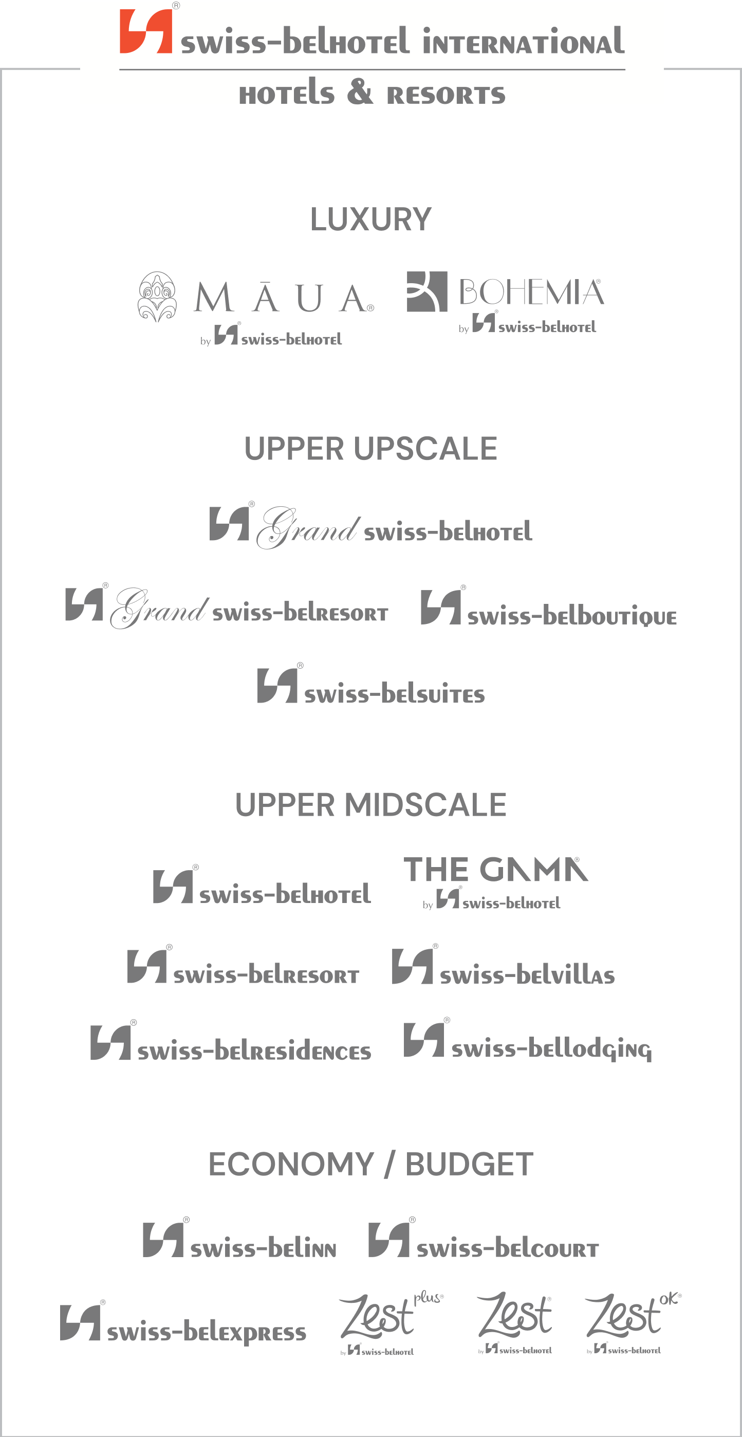Logos of Swiss-Belhotel International hotel brands, categorized by luxury, upper upscale, upper midscale, and economy.