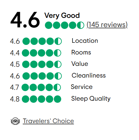 A tripadvisor review with a traveler 's choice award.