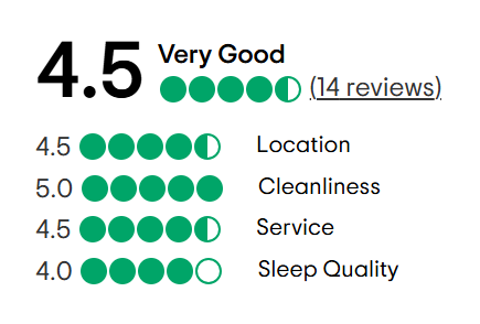 A tripadvisor review with a traveler 's choice award.