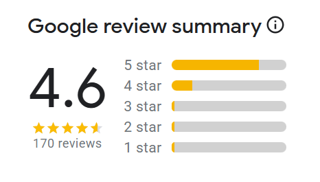 A tripadvisor review with a traveler 's choice award.