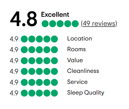 A tripadvisor review with a traveler 's choice award.