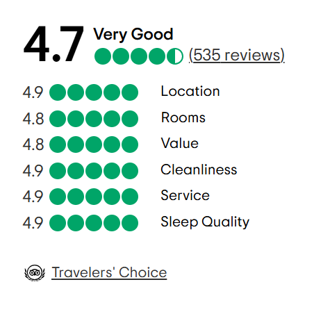 A tripadvisor review with a traveler 's choice award.