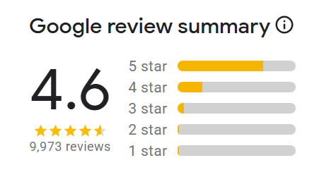 A tripadvisor review with a traveler 's choice award.