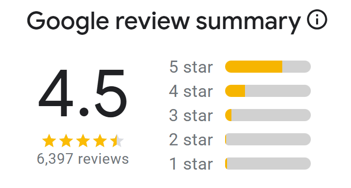 A tripadvisor review with a traveler 's choice award.