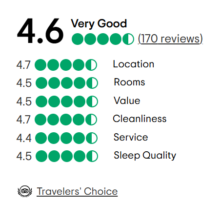 A tripadvisor review with a traveler 's choice award.