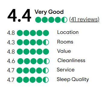 A tripadvisor review with a traveler 's choice award.