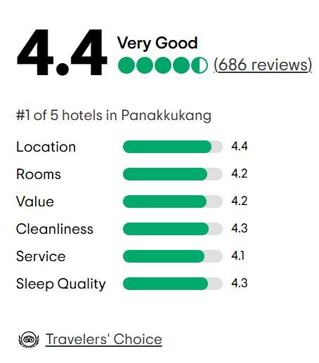 A tripadvisor review with a traveler 's choice award.