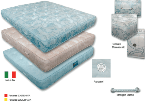 materassi materassi