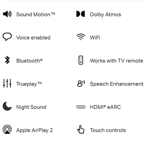 A list of icons including dolby atmos , voice enabled , tv remote sync , wifi , and touch controls