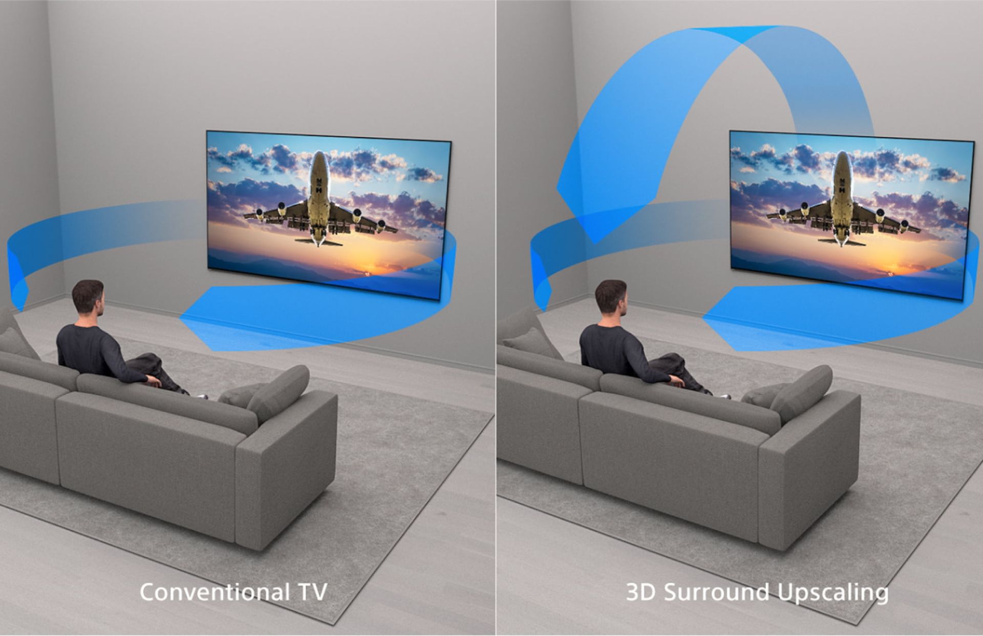 A man sits on a couch in front of a conventional tv and a 3d surround upscaling tv