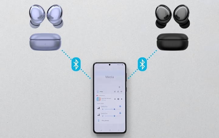 two pairs of earbuds are connected to a cell phone with dual audio bluetooth