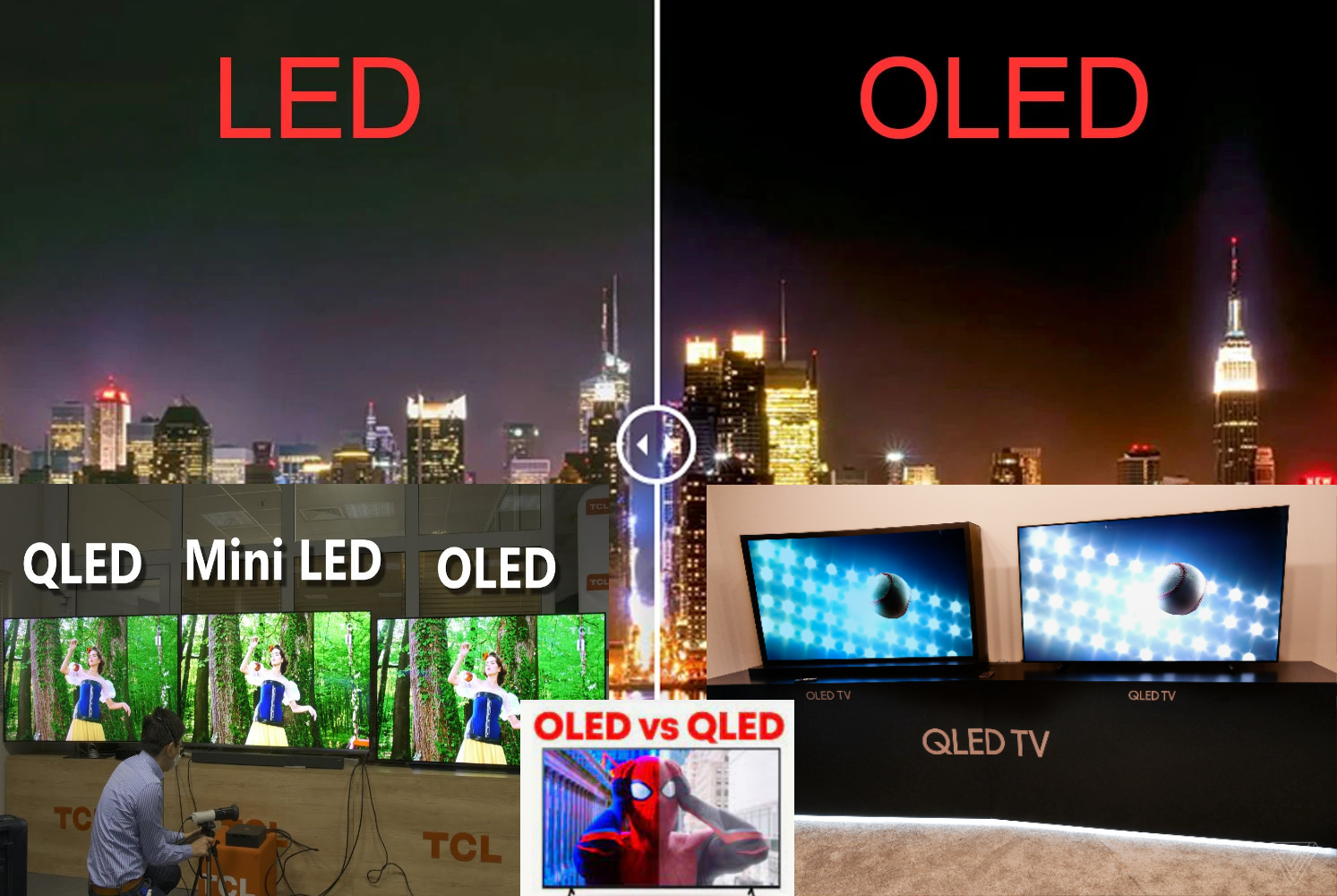 a picture of a city at night with the words led, mini led, qled, and oled