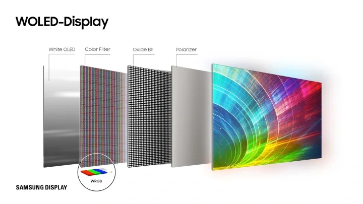 W oled, lg w oled, w oled vs qd oled