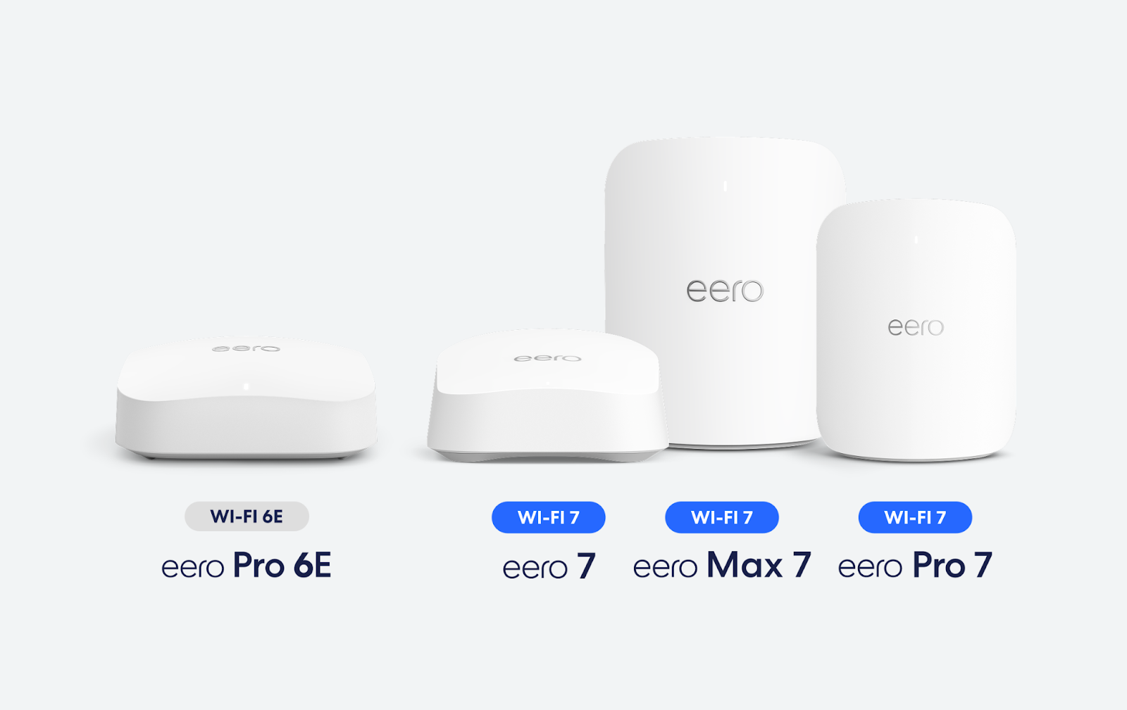 Four white Eero Wi-Fi devices, labeled Pro 6E, 7, Max 7, and Pro 7, against a light background.