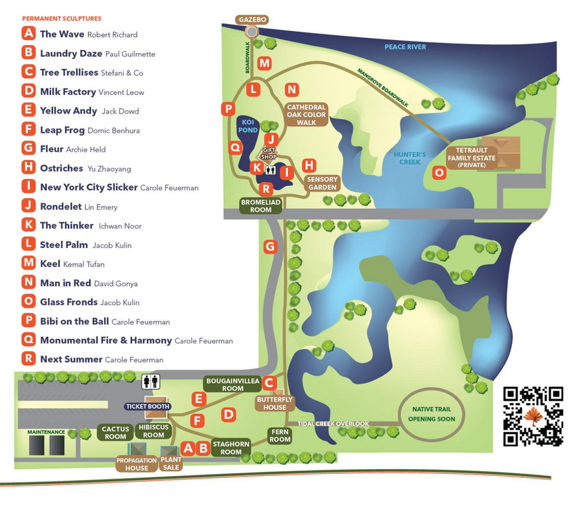 sitemap of prbg