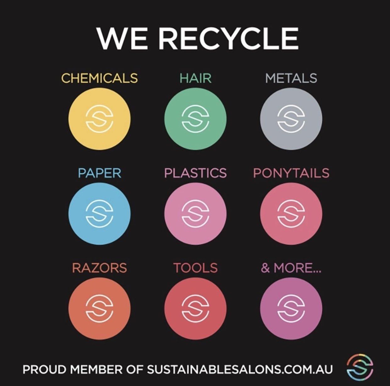 Recycling Hairdresser chart— Hairdressers Central Coast in Forresters Beach, NSW