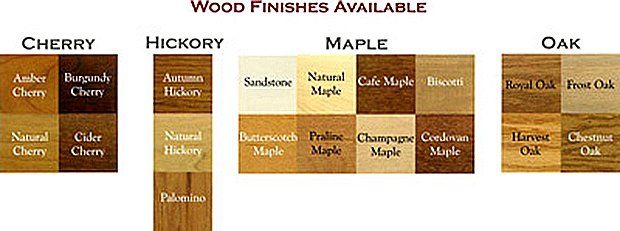 Kitchen Cabinet Colors & Wood Finishes