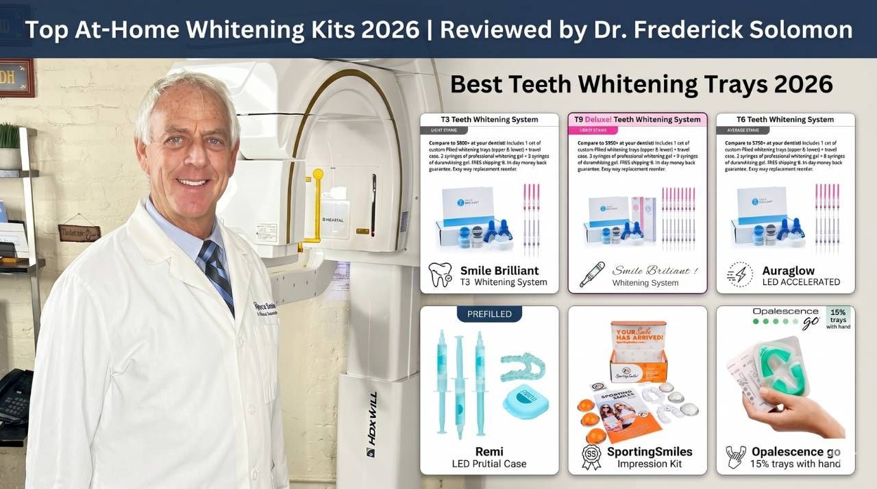 Infographic of top at-home teeth whitening kits for 2026, reviewed by Dr. Frederick Solomon