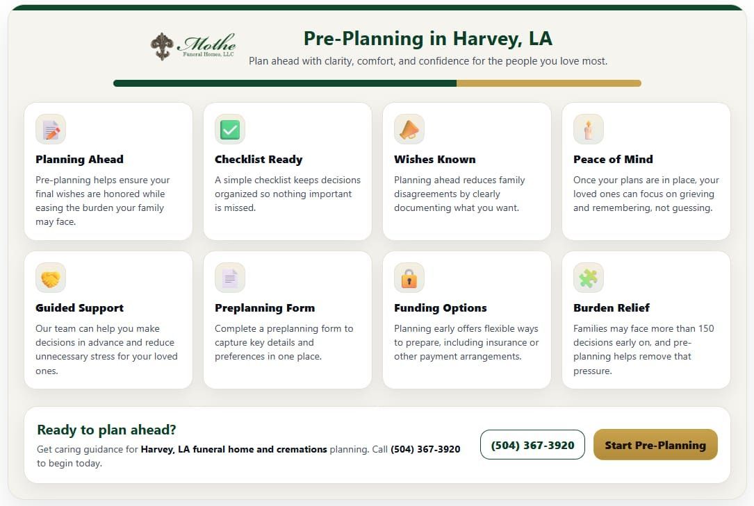 Infographic explaining the benefits of Harvey, LA funeral home and cremations pre-planning