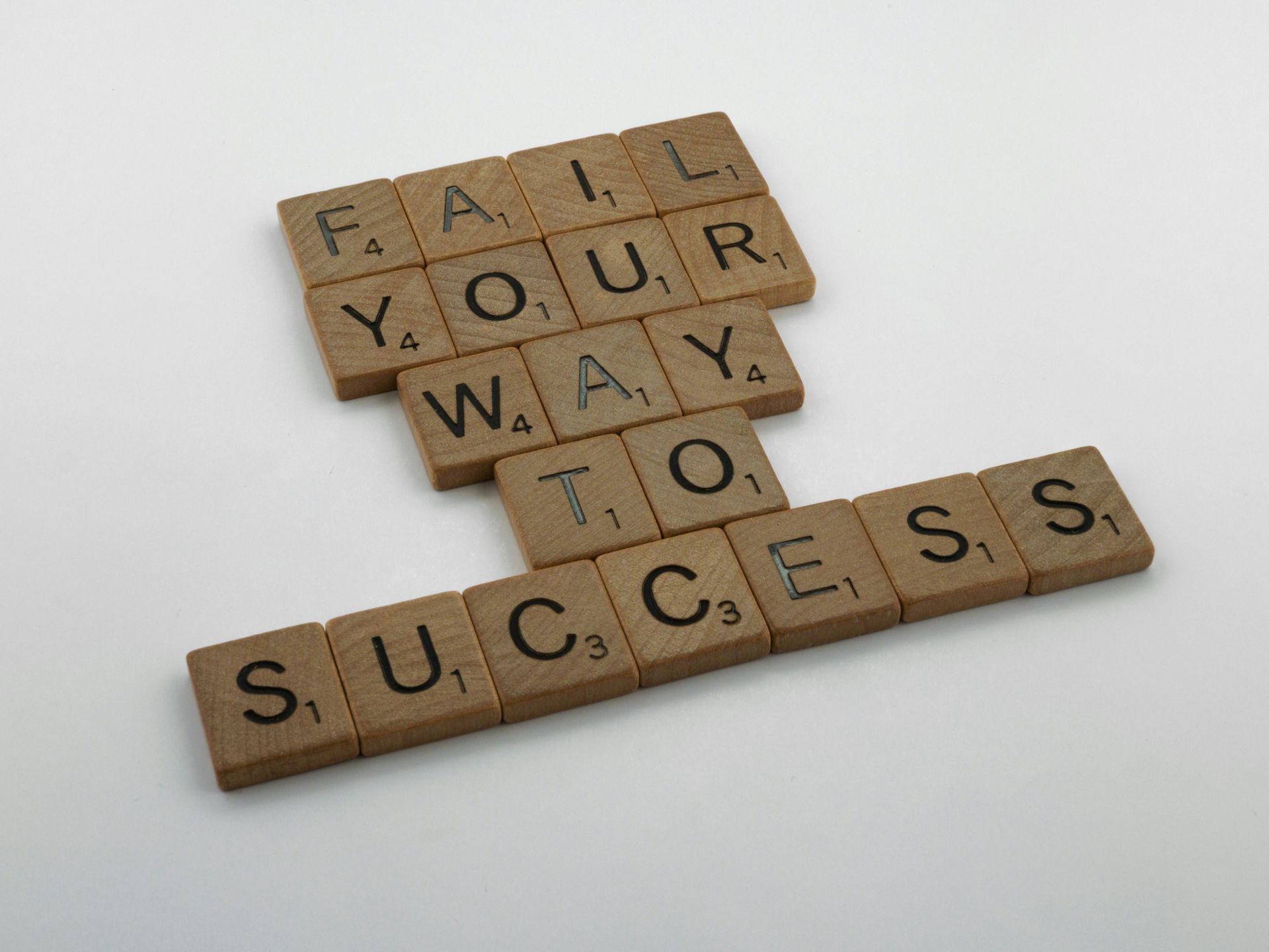 Faalangst of  succesangst