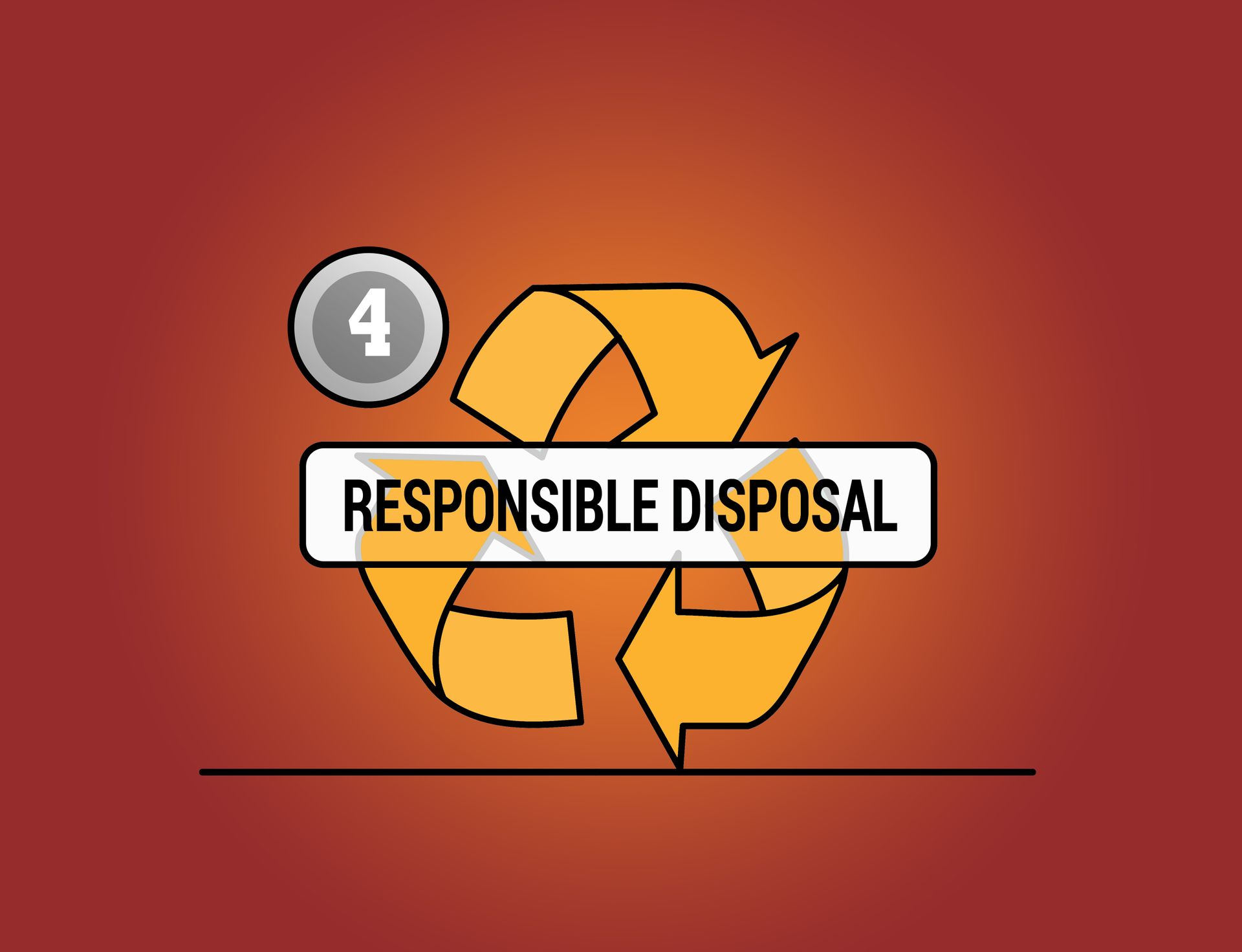 Schedule House Cleanouts step 3